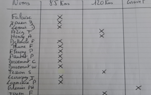 Liste des inscrits du COB Cyclisme pour La Bolbécaise